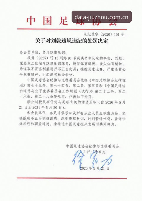 足协第三批禁足名单解读：从高管到球员的违规行为分析实用指南